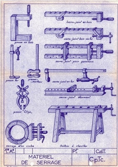 Serre-joint dormant et guide de coupe ProGrip