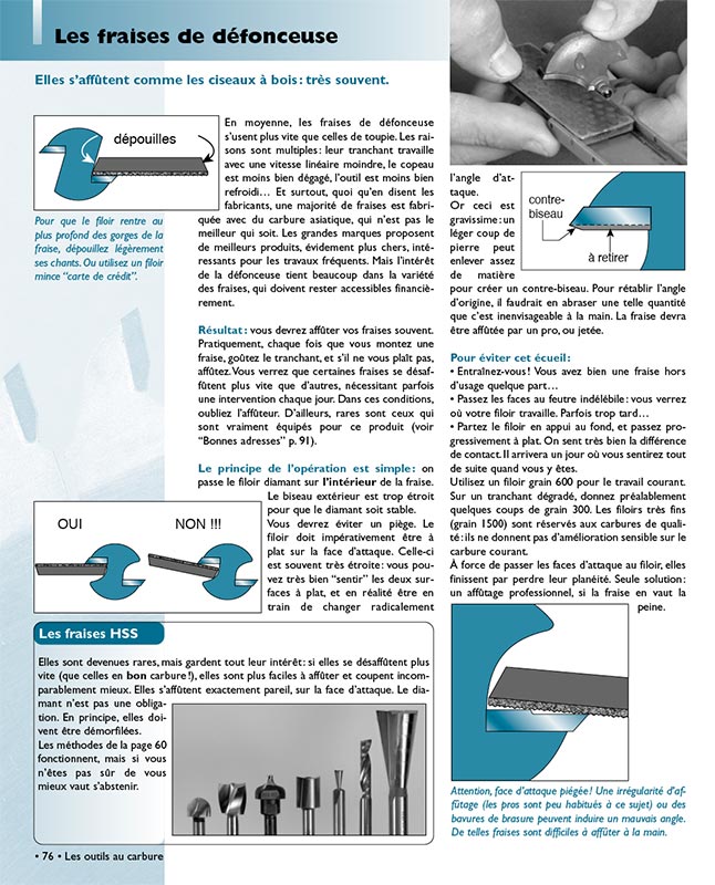 L'affûtage des outils d'atelier 