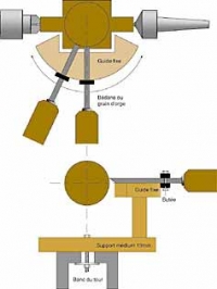 Fabrication d’une sphéreuse